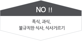 NO!! 폭식, 과식, 불규칙한 식사, 식사거르기