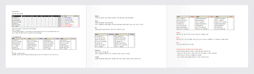 미발향 테스트 결과 보고서